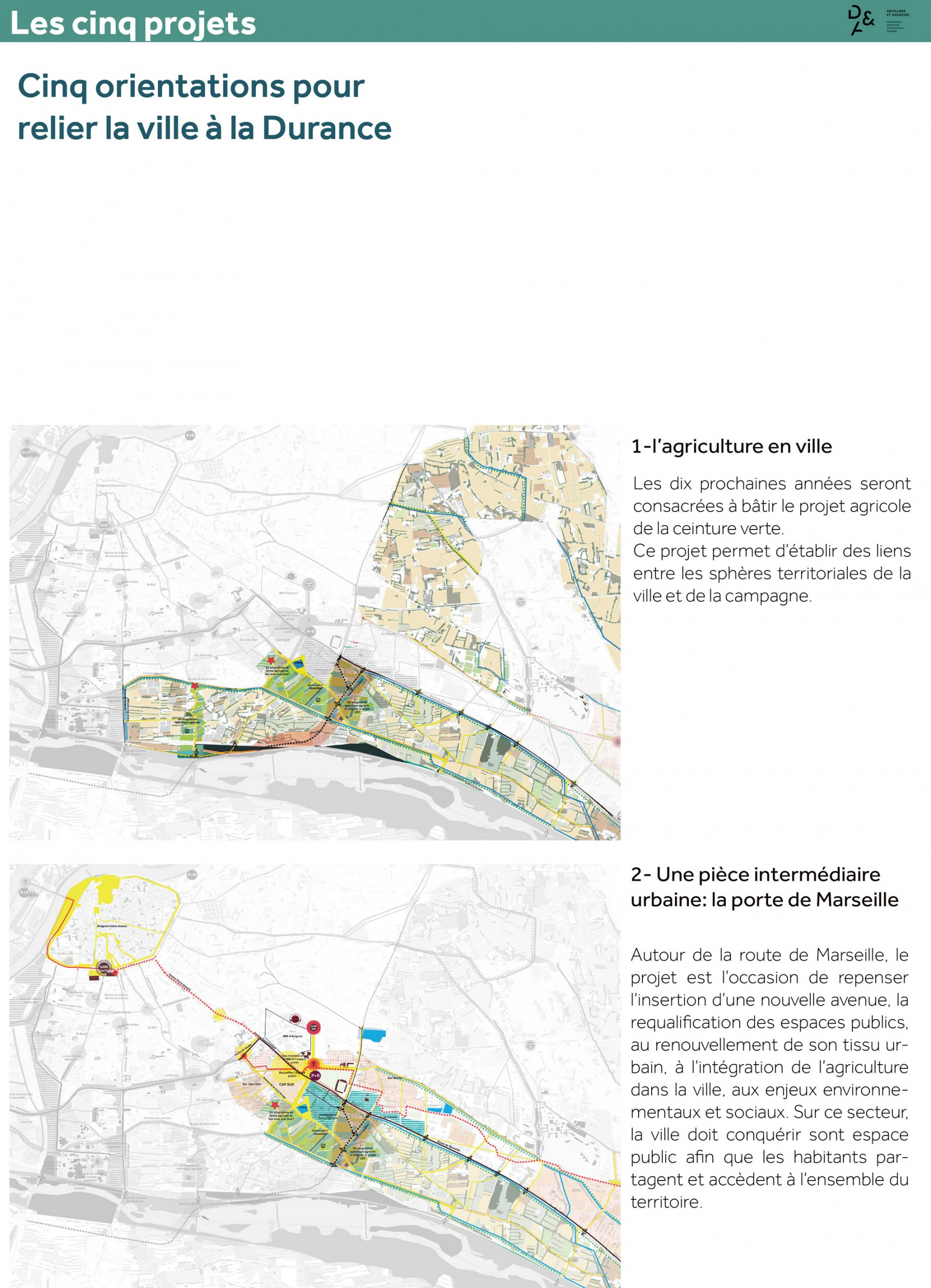 Illustration - Les 5 axes du projet