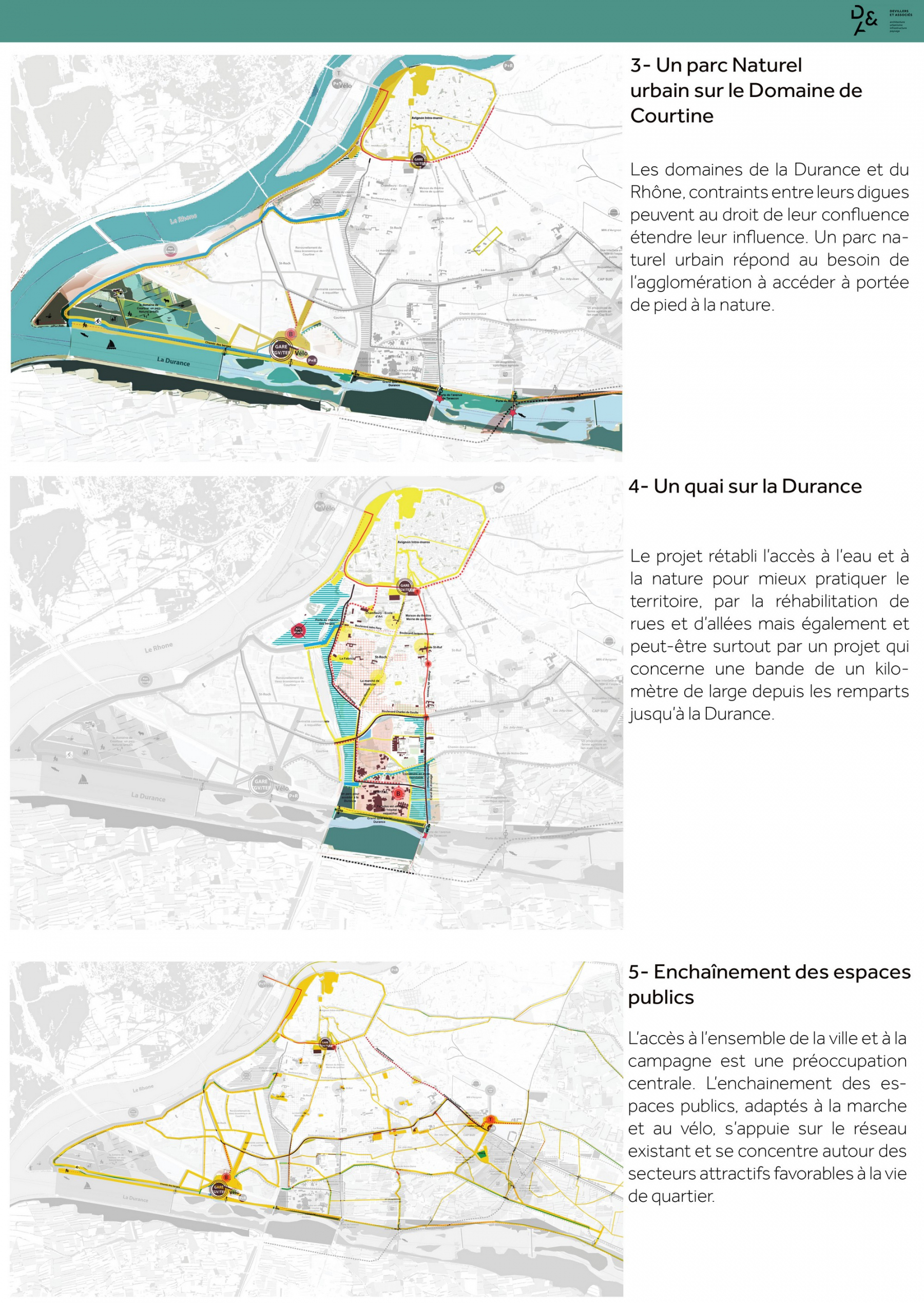 Illustration - Les 5 axes du projet