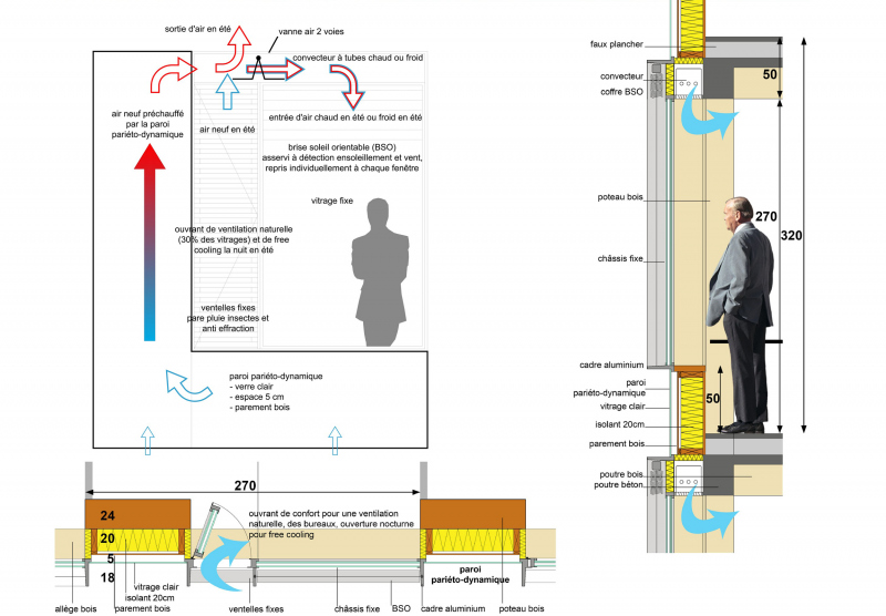 Illustration - Détail de façade