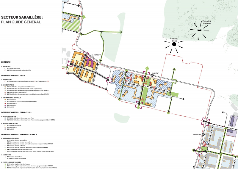 Illustration - Déclinaison opérationnelle du plan guide à la Saraillère