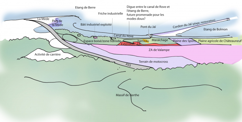 Illustration - Paysage