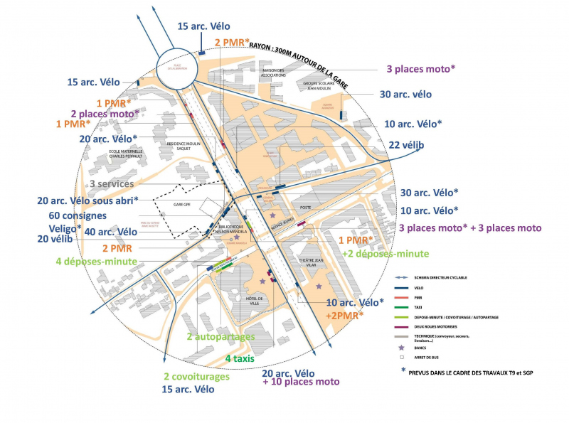 Illustration - Programme