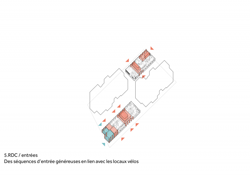 Illustration - Schéma RDC