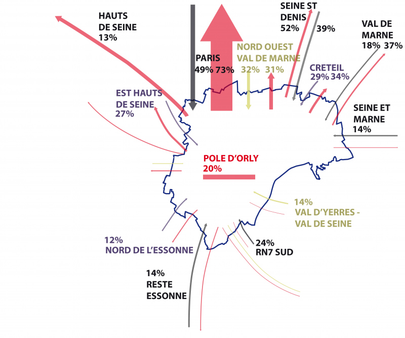 Illustration - Flux TC