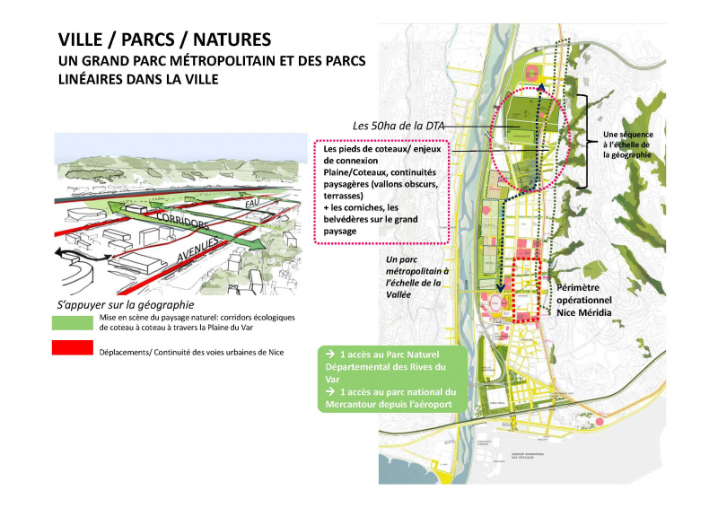 Illustration - Ville, parc, nature
