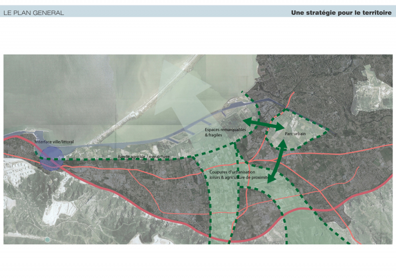 Illustration - Une stratégie pour le territoire - Plan général