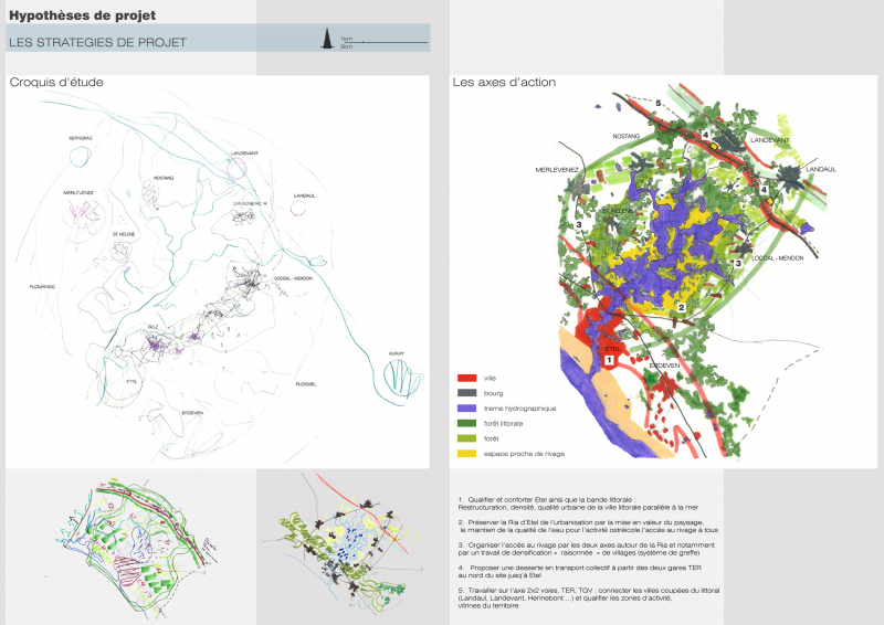 Illustration - Hypothèse de projet - Croquis