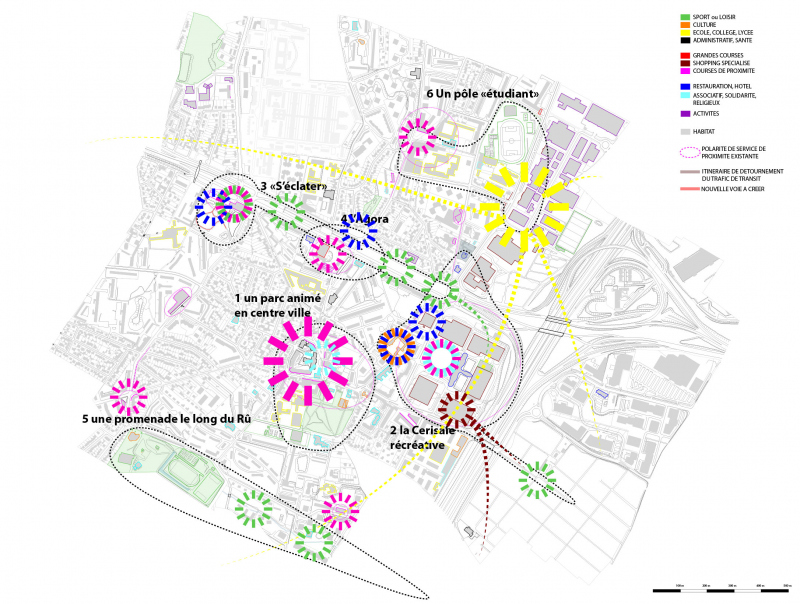 Illustration - Maillage de centralités