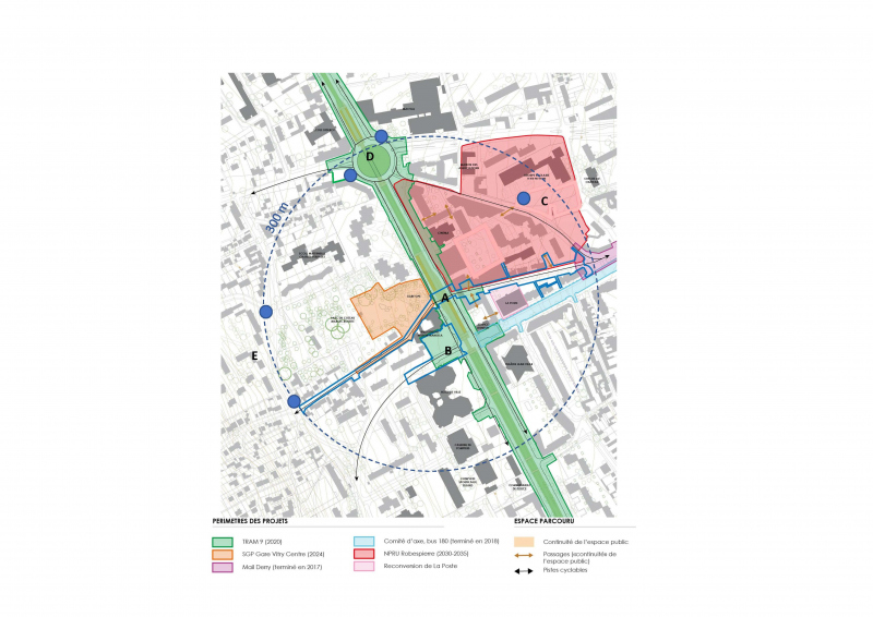 Illustration - Interventions