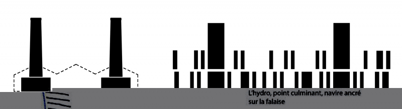 Illustration - S’inscrire dans la géographie / Poursuivre la ville