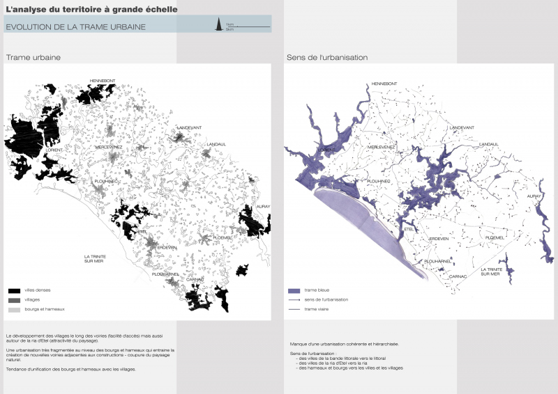 Illustration - Analyse - Evolution trame urbaine