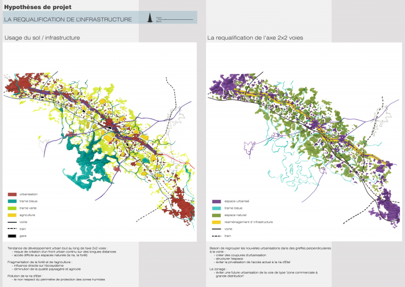 Illustration - Hypothèse de projet - Requalification infrastructure