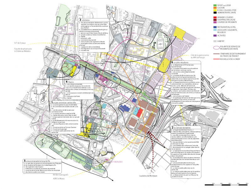 Illustration - Schéma de référence