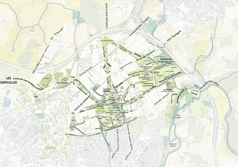 Illustration - Carte des mots issus de la concertation