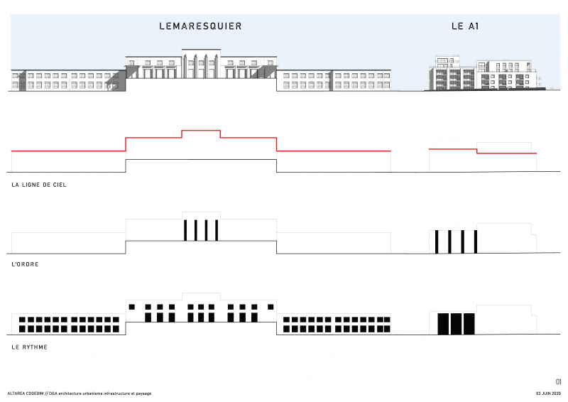 Illustration - Rythme et ordonnancement en réponse au bâtiment Lemaresquier