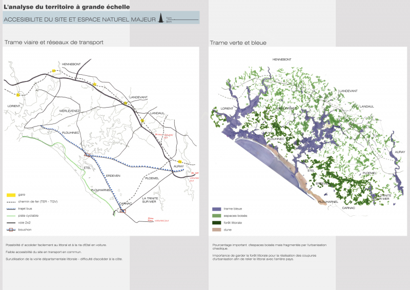 Illustration - Analyse - Accessibilité et espace naturel majeur