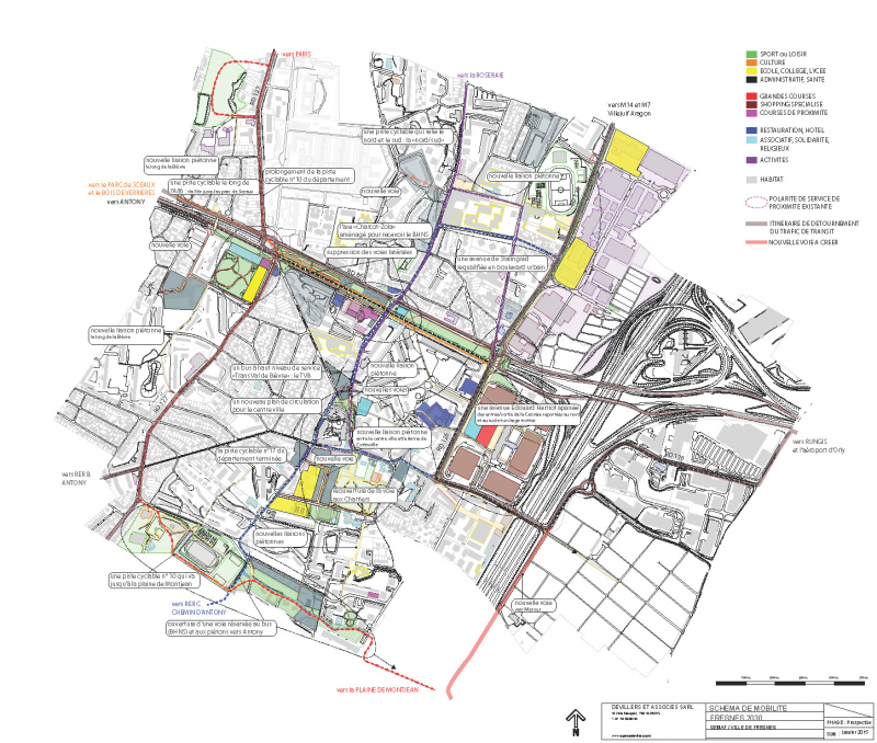Illustration - Mobilité