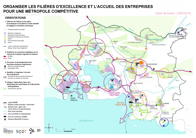 Illustration - Economie