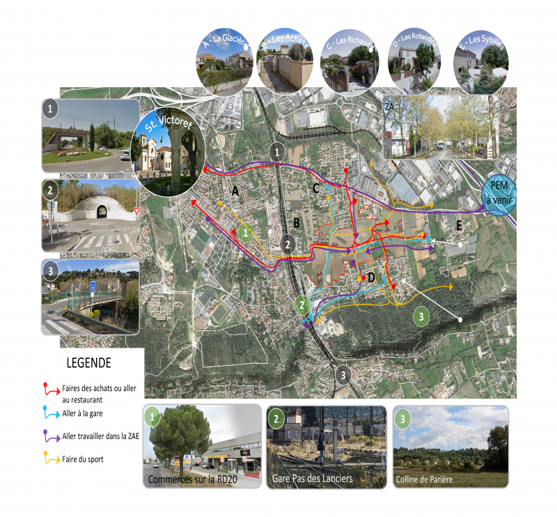 Illustration - Parcours