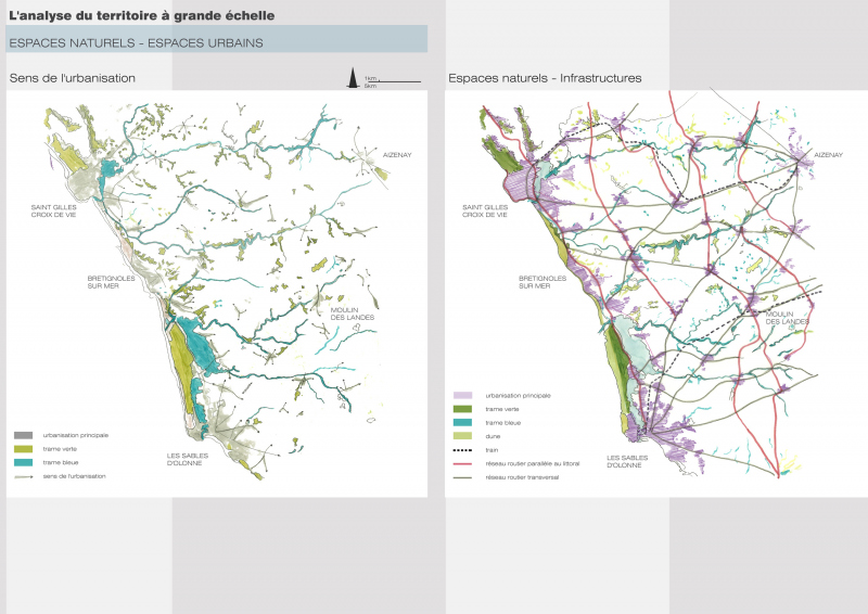 Illustration - Analyse - Espaces naturels - espaces urbains