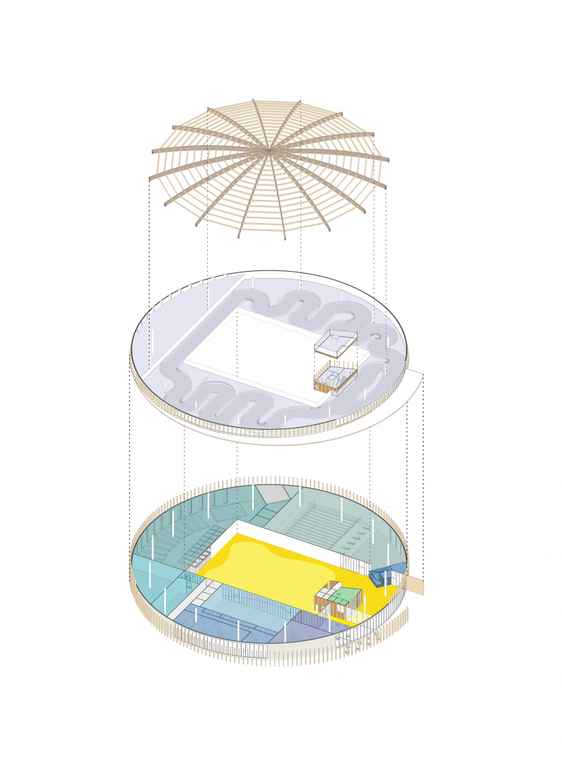 Illustration - Axonométrie éclatée du programme du Grand Dôme