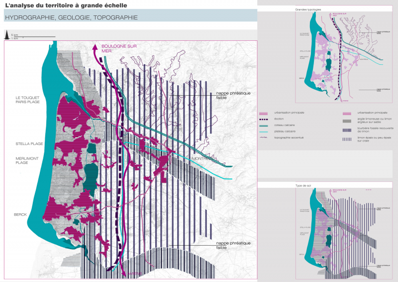 Illustration - Analyse - Hydrographie, géologie, topographie