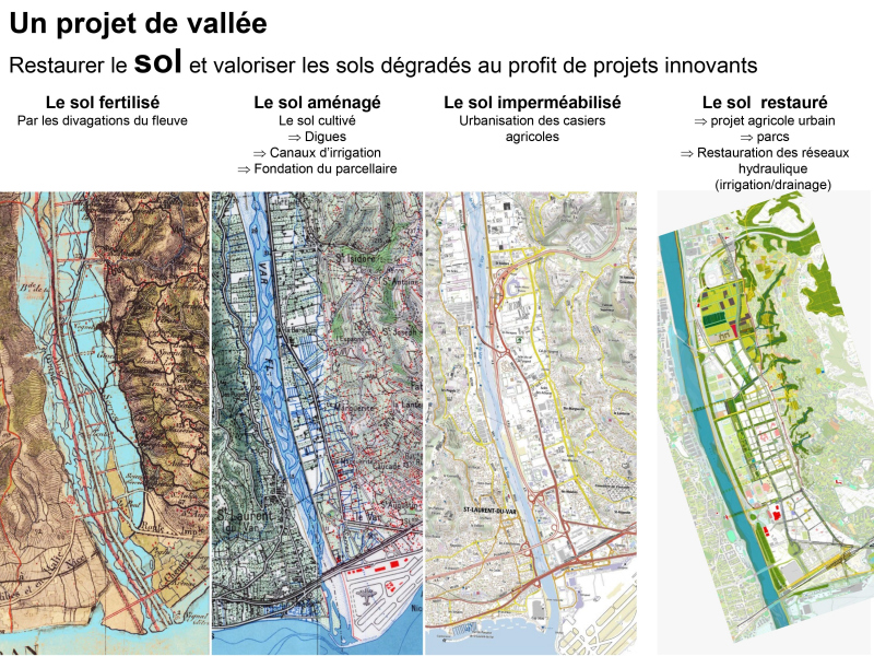Illustration - Retrouver le sol