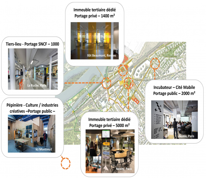 Illustration - Un schéma tertiaire