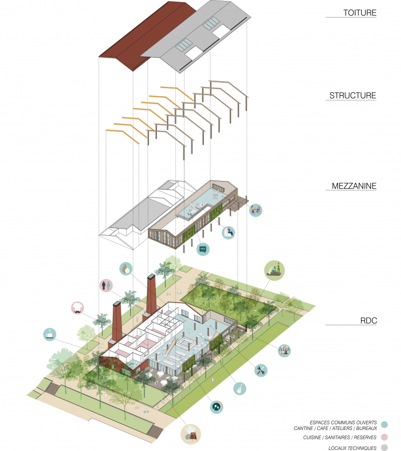 Illustration - Axonométrie programmatique