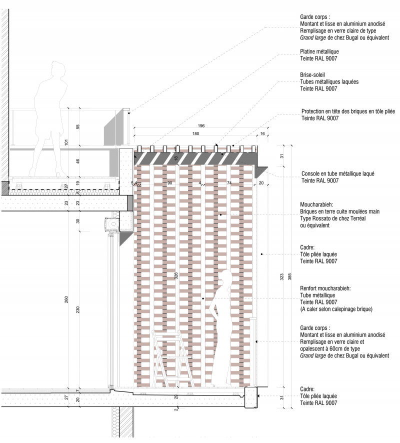 Illustration - Détails