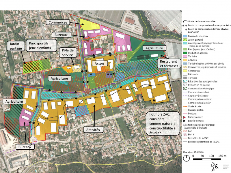 Illustration - Scénario 1