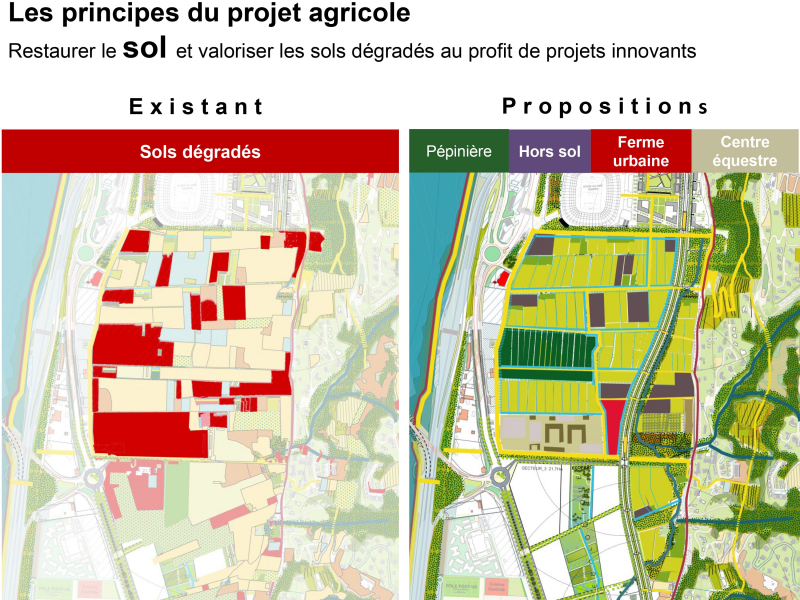 Illustration - Prinicpes de projet