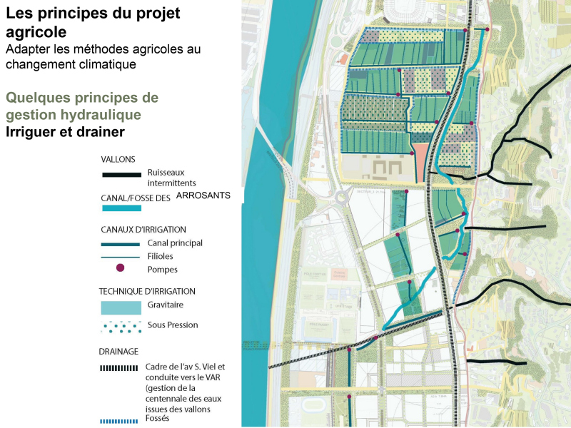 Illustration - Gestion de l’eau