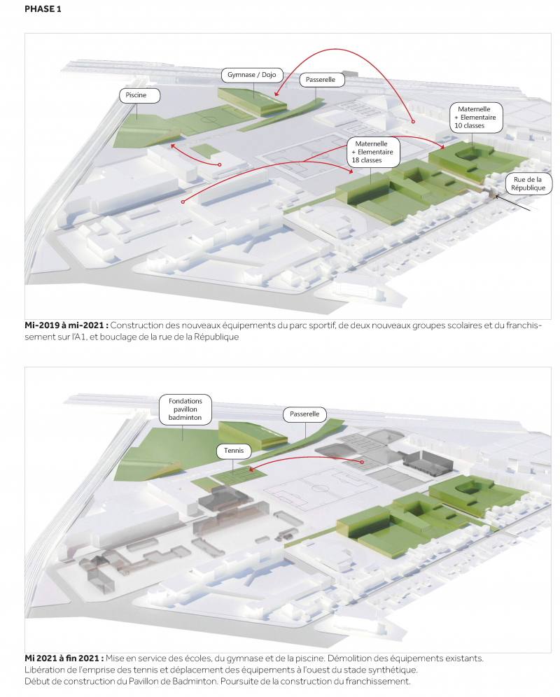 Illustration - Phasage