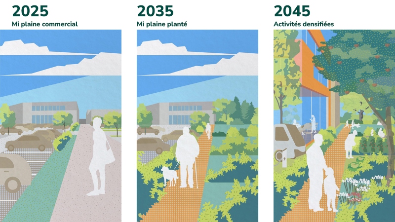 Illustration - Zones d’activité économique