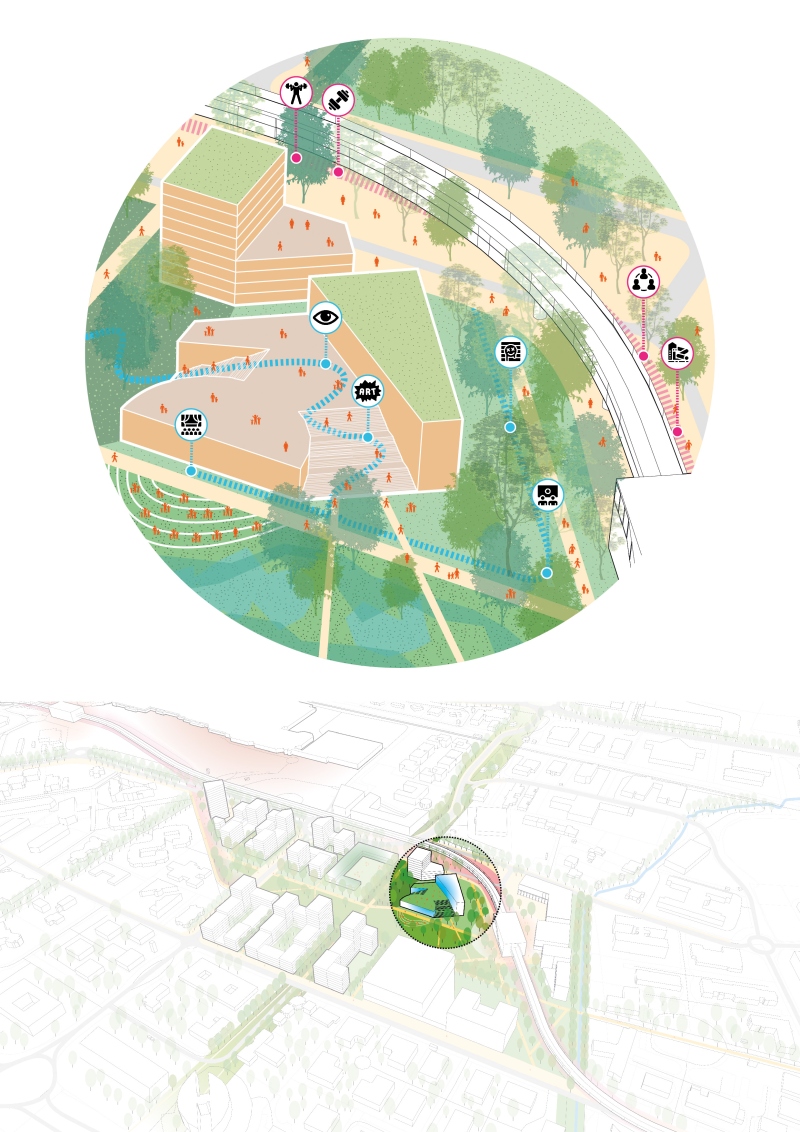 Illustration - Des quartiers équipés