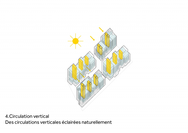 Illustration - Schéma circulations éclairées