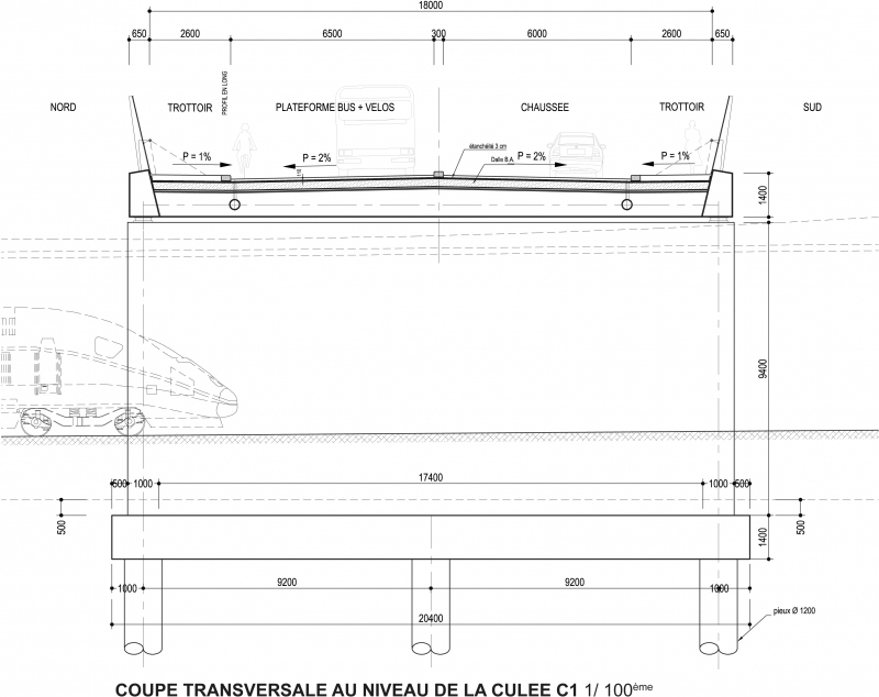 Illustration - Coupe transversale au niveau de la culée
