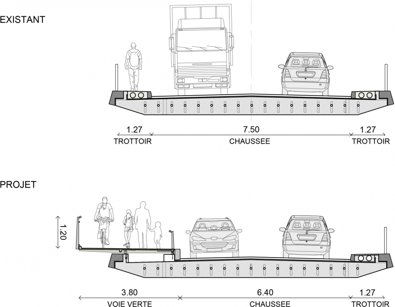 Illustration - Coupe de principe