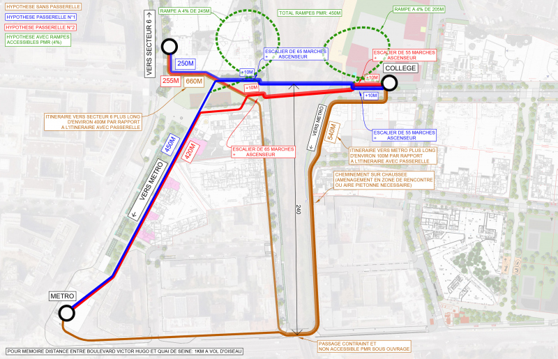 Illustration - Schéma de principe d'implantation de la passerelle reliant les secteurs 4 et 5