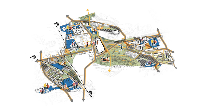 Illustration - Structure d’usages