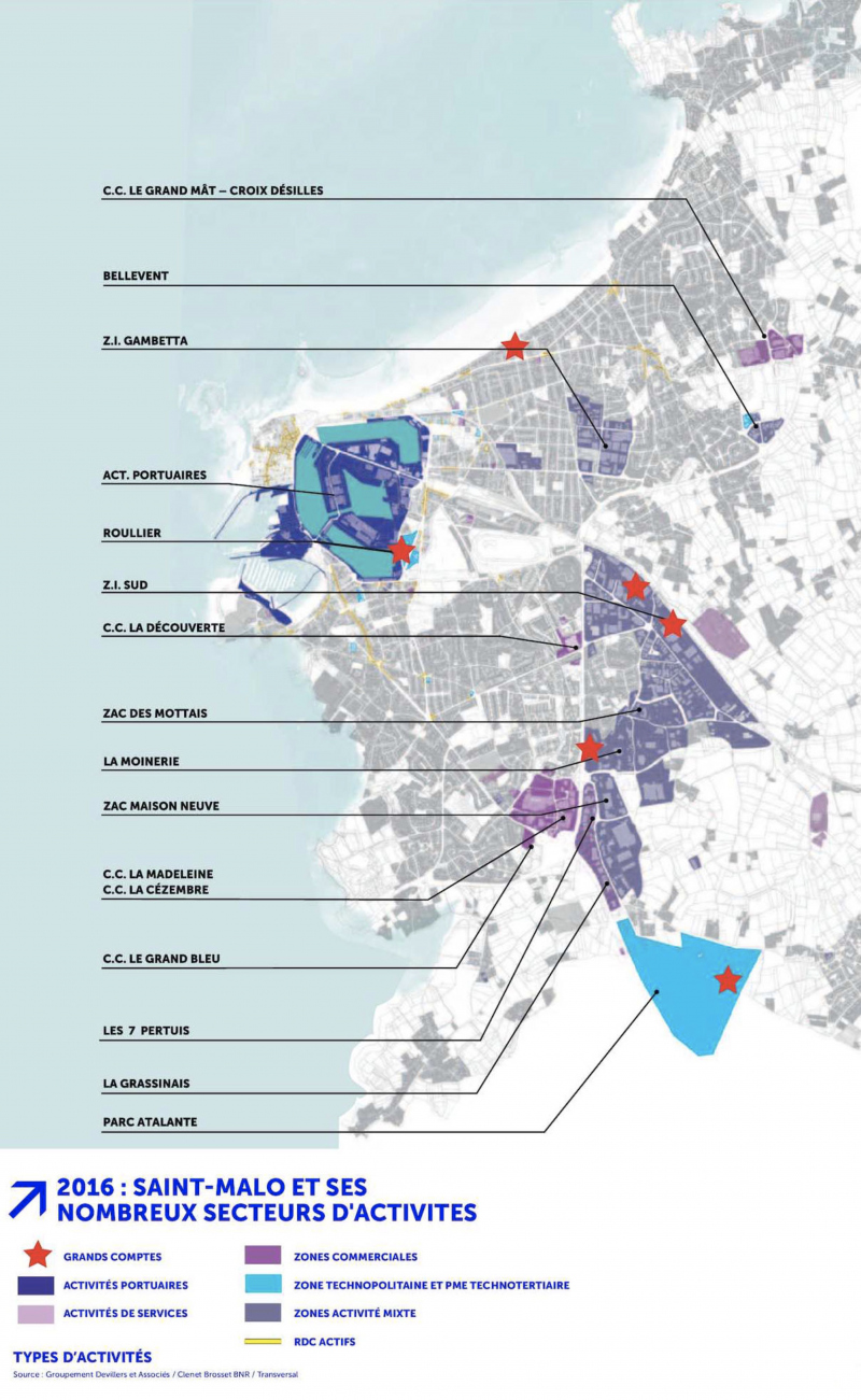 Illustration - Préserver l’activité en ville