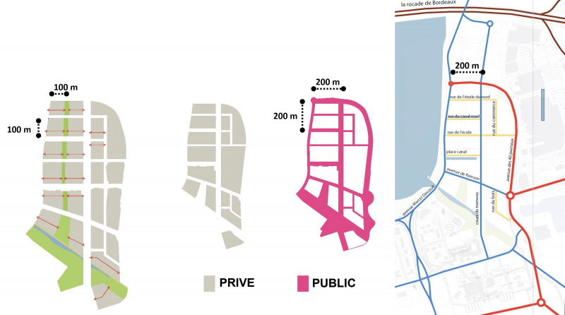 Illustration - Principe de maillage et structure paysagère