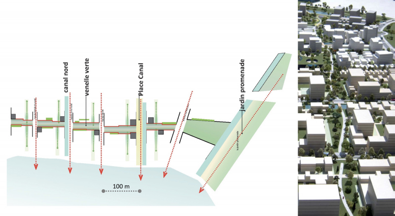 Illustration - Principe de maillage et structure urbaine