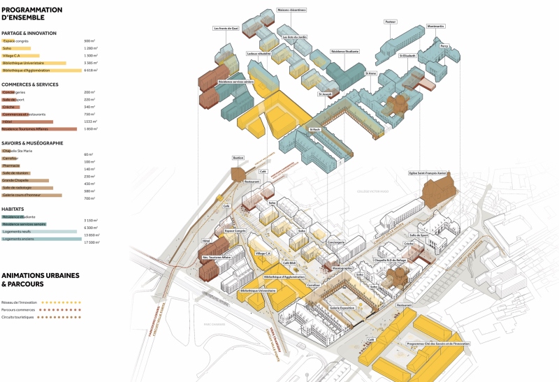 Illustration - Axonométrie programmatique