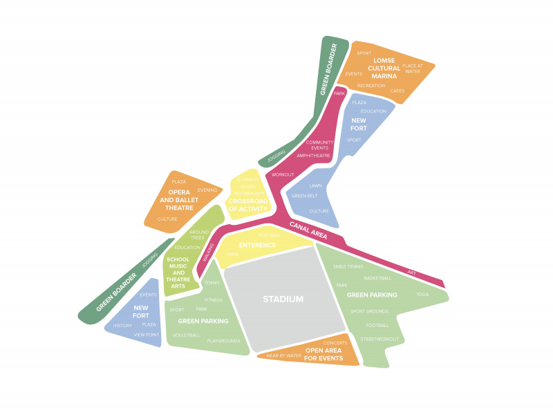 Illustration - Plan programmatique de la croisée des parcs