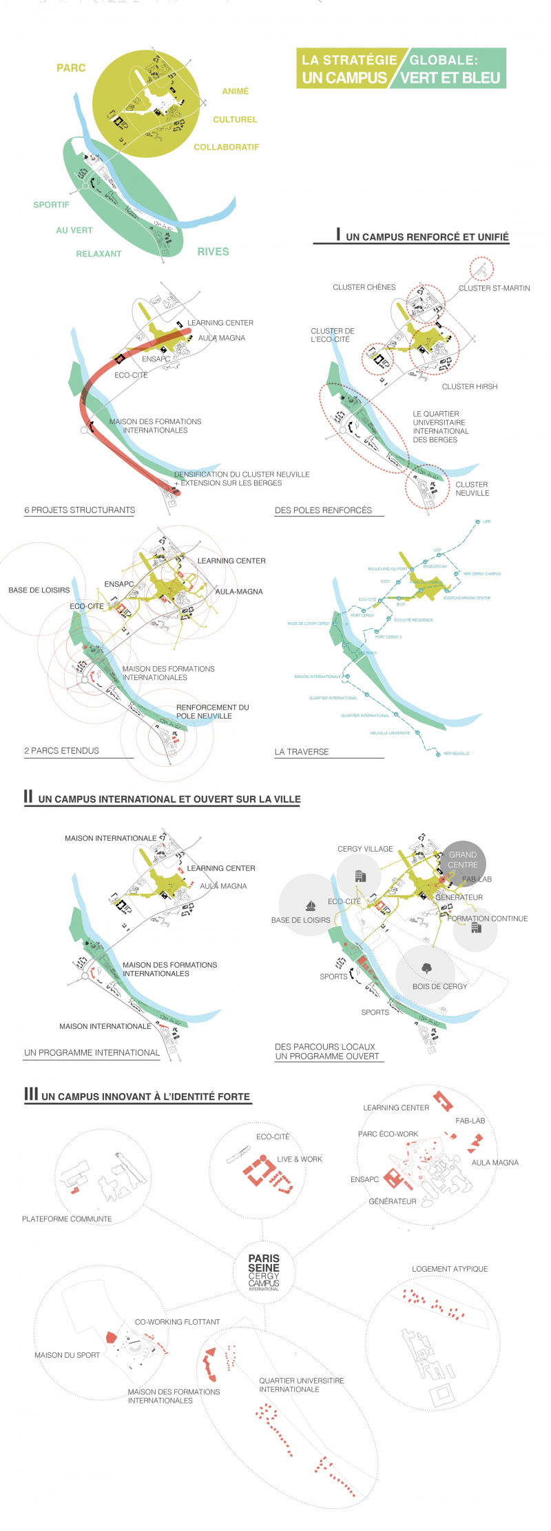 Illustration - Principes de structuration urbaines, programmatiques, et paysagères du projet
