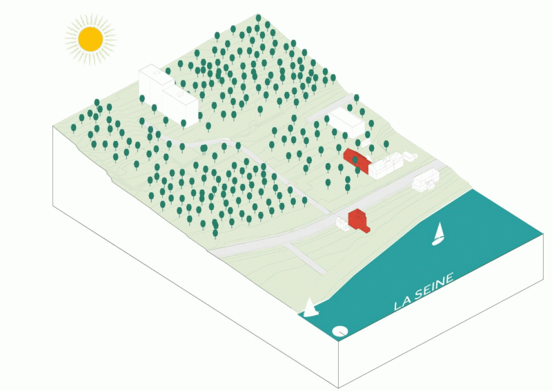 Illustration - Conception de la structure urbaine